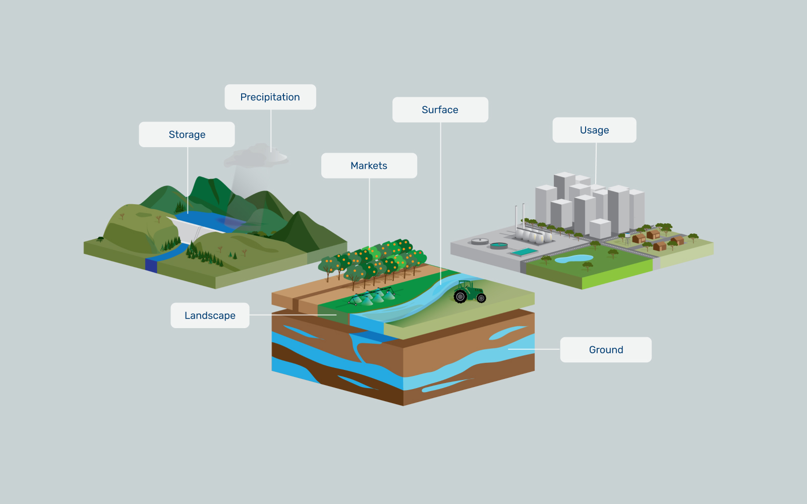 bom-schematic-illustrations